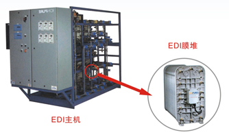 EDI 系統(tǒng)設(shè)備